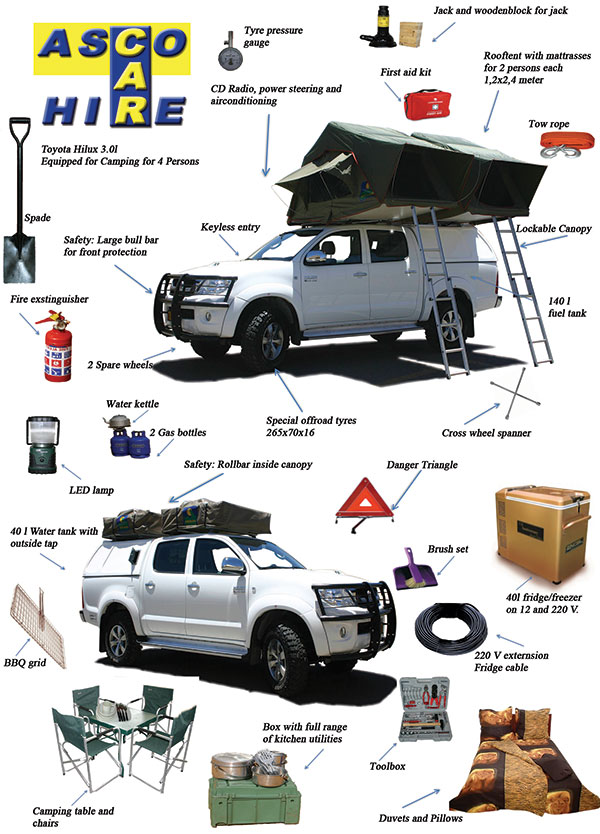 Ausstattung unseres Toyota Hilux bei Asco Car Hire (Quelle: Asco Car Hire - unbezahlte Werbung)